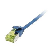 Synergy 21 Patchkabel RJ45 CAT6A 500Mhz 5m blau U/FTP slimline rund d 3.8mm - Netzwerk - CAT 7 cable/RJ45 plug