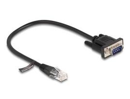 Delock RJ45 cable connector to Serial RS-232 D-Sub 9 connector
