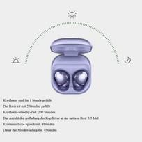 Ausinių priedai – tikros belaidės „Bluetooth“ ausinės, triukšmo slopinimas su vandeniui atspariu dėklu – garso kokybė