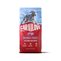 Carnilove Active Salmon-Turkey Junior Large Breed sausas maistas didelių veislių jauniems šunims, 12 kg