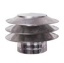   Spiroduct
