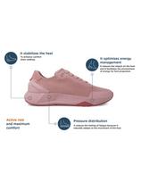 Biomecanics moteriški sportiniai batai, Rosa