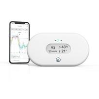 Airthings View Radon