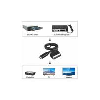 Išmaniojo (Smart TV) ir televizoriaus priedas Scart į HDMI garso ir vaizdo adapteris, skirtas HDTV/DVD/Set-top Box/PS3/PAL/NTSC – keitiklis, HDMI Scart adapteris