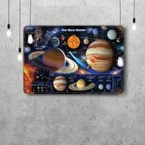 Mūsų Saulės sistema Retro Vintažinis skardinis ženklas Plakatas Dekoratyvinė lentelė Metalo plokštė Sienų dekoras 30x40cm(11.8x15.7inch) black