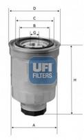 UFI Kuro filtras 24.446.01