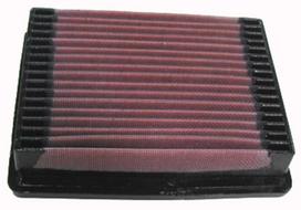 K&N Filters Oro filtras Air cleaner 33-2022