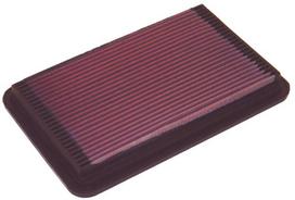 K&N Filters Oro filtras Air cleaner 33-2108