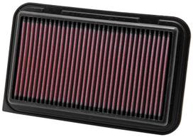 K&N Filters Oro filtras Air cleaner 33-2974