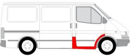 BLIC Slenkstis entry plate 6505-06-2515054P