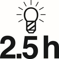 HAZET Nešiojama lempa 1979W-11/3