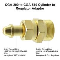 CGA standarto žalvariniai adapteriai acetileno balionams prie reguliatorių. Yra variantų CGA 200 300 510 ir 520