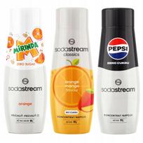 Syrup For The Sodastream Mirinda Zero + Mango + Pepsi Zero Carbonator