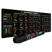 Stock Market Chart Pattern Trader Desk Pad Efficient Keyboard Mat  For Stock Market, Forex 300*600mm
