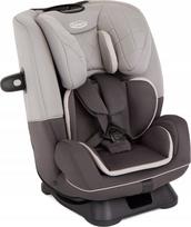 GRACO FOTELIK SLIMFIT I-SIZE IRON | GC2117ABIR | 5060624772948