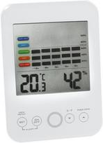 VIDINIS ELEKTRONINIS TERMOMETRAS