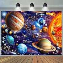 2D Visatos gobelenas Saulės sistemos plakatas su planetomis ir asteroidais vaikų kambariui 47.2x31.5inch/120*80cm blue
