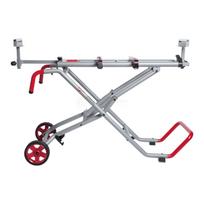 Milwaukee pjūklo pagrindas MSUV 280