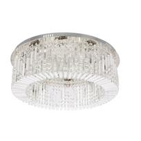 Lubų lempa Candellux Luxor Ampla 30-02832 8x10W G4 nikelis