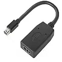 Lenovo ThinkStation Mini DP auf HDMI | Adapter 4X90Q93976