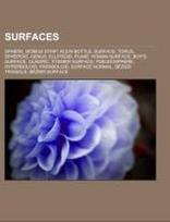 Surfaces: Sphere, Möbius strip, Klein bottle, Surface, Torus, Spheroid, Genus, Ellipsoid, Plane, Roman surface, Boys surface, Quadric, Steiner surface, Pseudosphere, Hyperboloid, Paraboloid, Surface normal, Bézier triangle, Bézier surface
