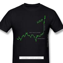 Vyriški XRP Ripple Monetos Kriptovaliutos Juodi Marškinėliai Atvirkštinė H&S Versija T-Shirt Grynos Medvilnės Marškinėliai Harajuku Marškinėliai Suaugusiems - Vyriški... S įvairiaspalvis