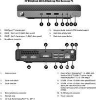 Hp Renewed Grade A | EliteDesk 800 G3 DM | Intel Core i5 | i5‑7500 | 16GB | SATA | 500GB | Intel HD Graphics 630 | Windows 11 Pro