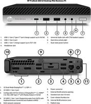 Hp Renewed Grade B | ProDesk 600 G4 DM | Intel Core i3 | i3‑8100T | 8GB | NVMe | 128GB | Intel UHD Graphics 630 | Windows 11 Home