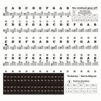 Didelis ryškus pianino klavišų lipdukas pradedantiesiems - Nuimama raidžių etiketė 88/61/54/49/37 klavišams, lengva išmokti natas, juodas juoda