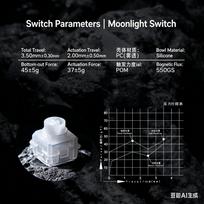 HAIMU Moonllight Silicone Magnetic Switch Silent Tactile Silicone Bowl Structure Tactile Silent Magnetic Keyboard Switches 4 PCS