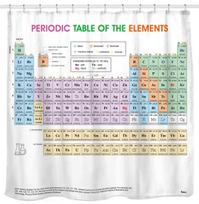 Cheminių elementų periodinė lentelė Dušo užuolaida Spalvingas Mokslo Technologijų Vaikų Chemijos Mokyklos Mokinys Atsparus vandeniui Audinys Vonios Dekoras W60H190(CM)-1 Pcs
