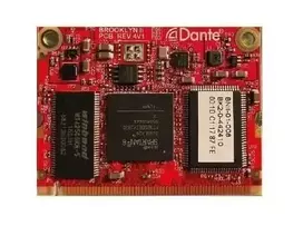 Behringer AOIP-DANTE Internal Dante Module for Wing