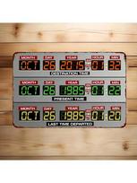 Back to the Future Time Machine Dashboard Metal Wall Art  Retro Aluminum Sign with Design Perfect for Home 20x30cm（7.8x11.8inch）