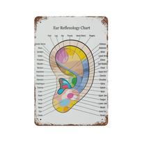 HD Metalinė skardinė lentelė Ausų reflexologijos diagrama Sienos menas Vintažinė akupunktūros sveikatos dekoracija klinikai, SPA, namams 20x30cm（7.8x11.8inch）