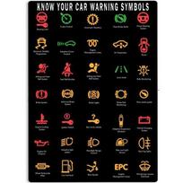 Pažinkite savo automobilio įspėjamuosius simbolius Plakatas Senovinis metalinis ženklas Garažui Automobilių plovyklai Aliuminio skardos ženklas 20x30cm（7.8x11.8inch）