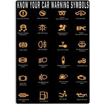 Pažinkite savo automobilio įspėjamuosius simbolius Plakatas Senovinis metalinis ženklas Garažui Automobilių plovyklai Aliuminio skardos ženklas 20x30cm（7.8x11.8inch）