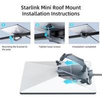 Starlink Mini Stogo Laikiklis, Starlink Mini Laikiklis, Starlink Mini Magnetinis Montavimo Rinkinys Stulpui, Kemperiui, Karavanui, Mobilumui (Starl