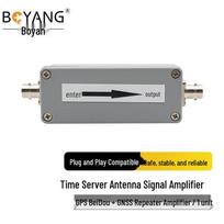 BOYANG GPS Beidou GNSS kartotuvo stiprintuvas
