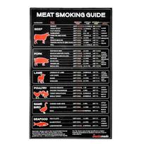 Magnetinė ABS BBQ temperatūros lentelė Mėsos temperatūros vadovas BBQ maistui, mėsos kepimui ir gaminimui 11,02x6,73 colio 1