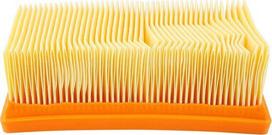 Karcher Screen cover for replacement WD 5|6 PT