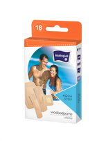 PLEISTRAI Matopat Aqua stop rinkinys . N18