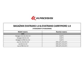 KROSS Evatrans Lite XS / dviračių bagažinė