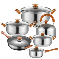 RETOO A set of pots, a frying pan, and a kettle