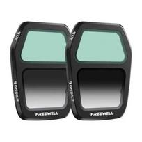 Freewell Gradient filters for the DJI Air 3S