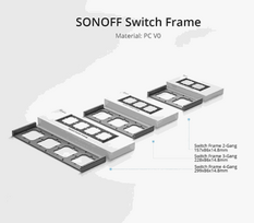 Sonoff Frame for 2 M5-80 smart wall switches, black
