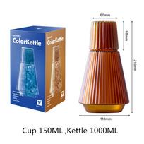Vintage Floral Bedside Carafe Set with Pitcher And Cup Classic Mouthwash Decanter Water Kettle for Nightstand 1000-1500ml ruda