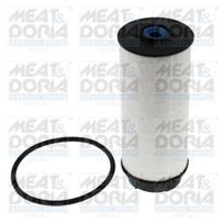 Kuro filtras MEAT & DORIA 5081