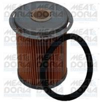 Kuro filtras MEAT & DORIA 4590