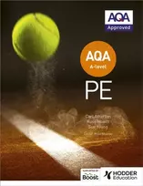 KNYGA Carl Atherton AQA A-level PE (Year 1 and Year 2)
