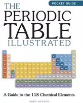 KNYGA Abbie Headon Periodic Table Illustrated